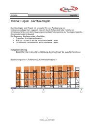 Thema: Regale - Durchlaufregale