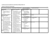 Verkürztes Kerncurriculum des Gymnasiums Sulingen Klasse 10