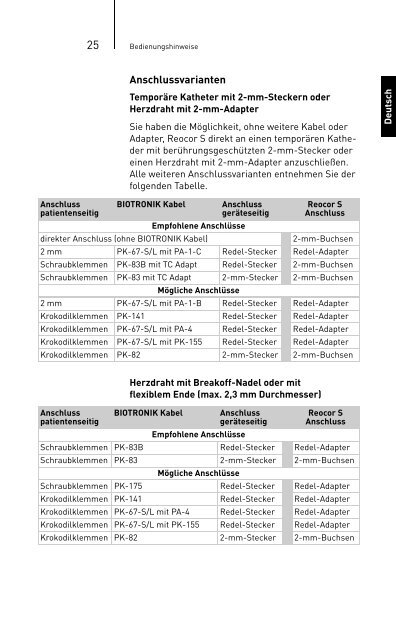 Reocor S - BIOTRONIK USA - News