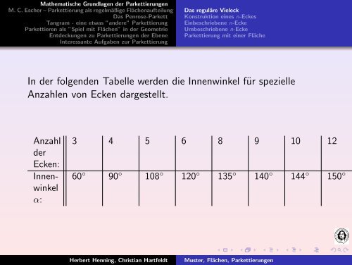 Spiel mit Flächen - Fakultät für Mathematik - Otto-von-Guericke ...