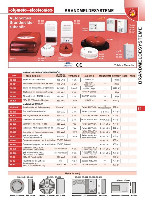 sicherheitsbeleuchtung - Olympia-electronics