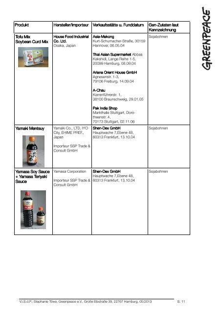 Gen-Alarm-Liste Asia-Produkte 31.1.2012 - Greenpeace
