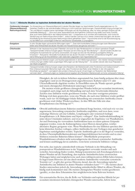 Management von Wundinfektionen - EWMA