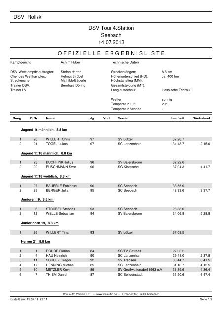 ergebnislist... - Skiclub Seebach eV