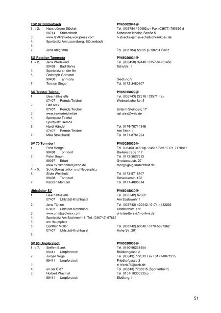 Adressliste der Vereine 2012/2013