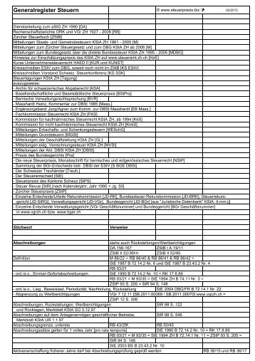 Generalregister Steuern