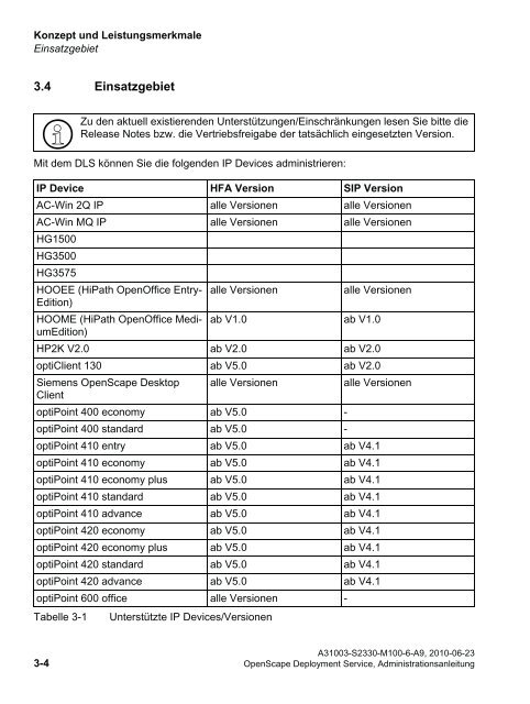 Dokumentation OpenScape Deployment Service - Wiki of Siemens ...