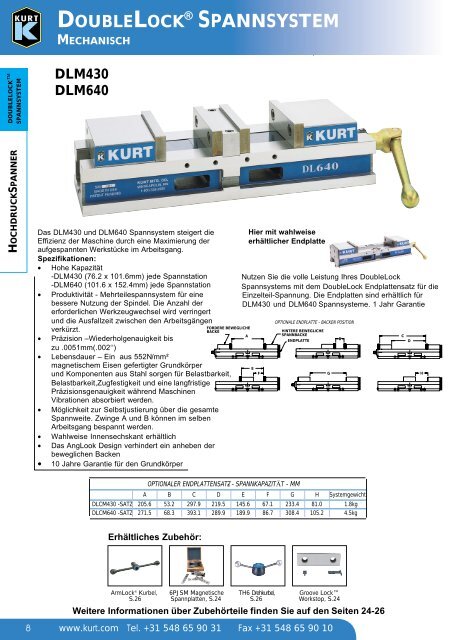 S - Kurt Workholding