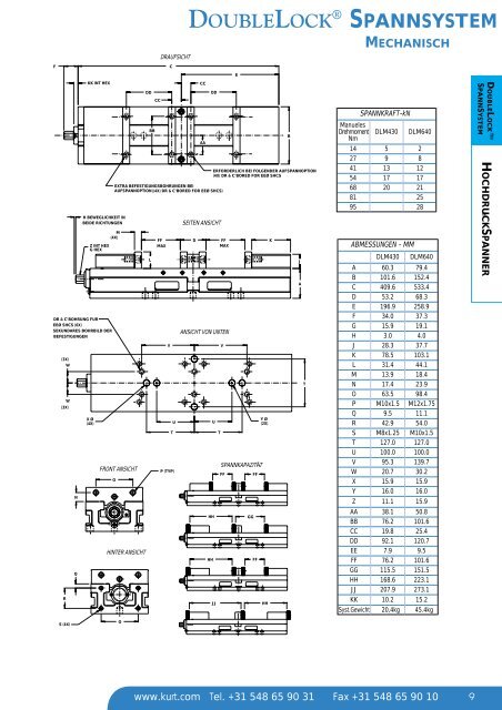 S - Kurt Workholding