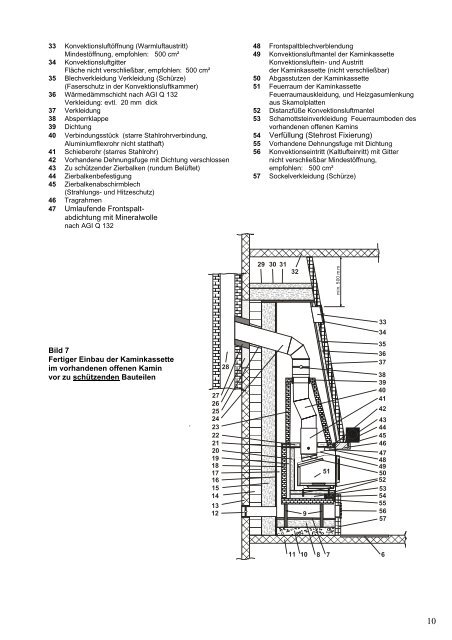 Scan A/S Aufstell- und Bedienungsanleitung