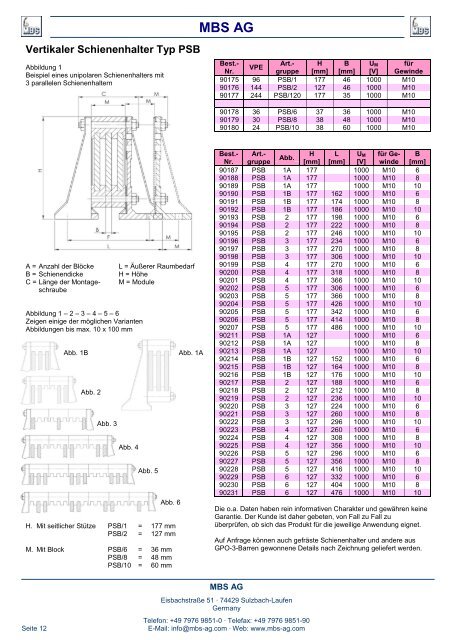 Stromschienen-Isolatoren / -Halter - Mbs-ag.com