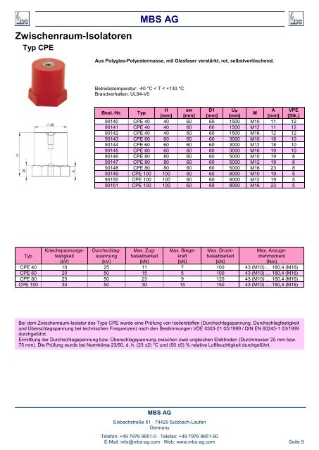 Stromschienen-Isolatoren / -Halter - Mbs-ag.com