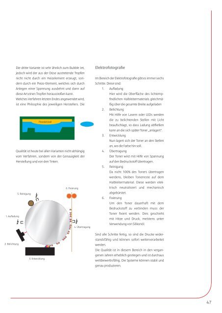 Konventionelle Druckverfahren Theorie und Praxis - Druckereien