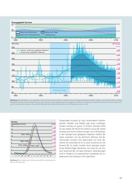 Auswirkungen der Klimaänderung auf die ... - CHy - SCNATweb