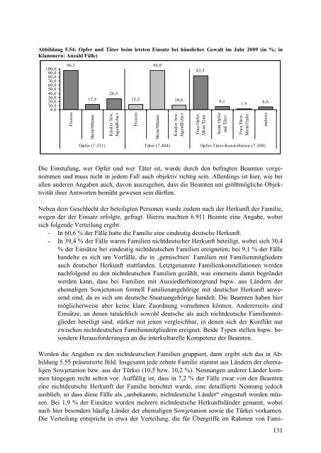 Polizeibeamte als Opfer von Gewalt. Ergebnisse einer ... - Bundesrat