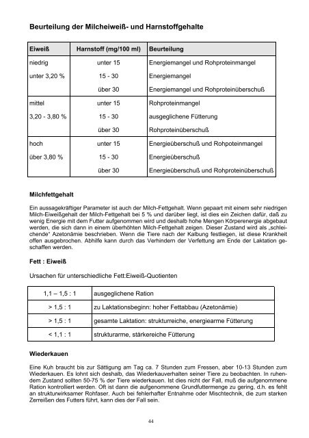 Gruber Tabelle - Heuhotel Oggelshausen