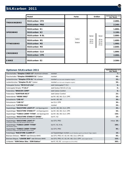 Unverbindlich empfohlene Richtpreise in Euro inkl. Mehrwertsteuer ...