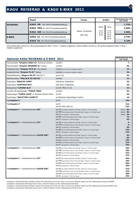 Unverbindlich empfohlene Richtpreise in Euro inkl. Mehrwertsteuer ...