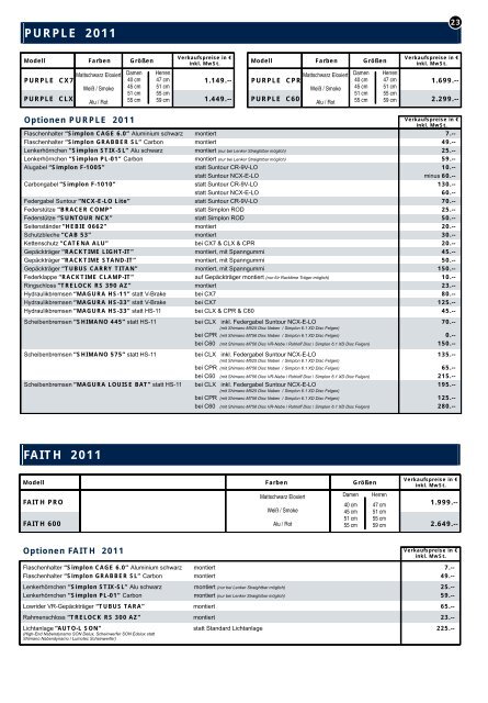 Unverbindlich empfohlene Richtpreise in Euro inkl. Mehrwertsteuer ...