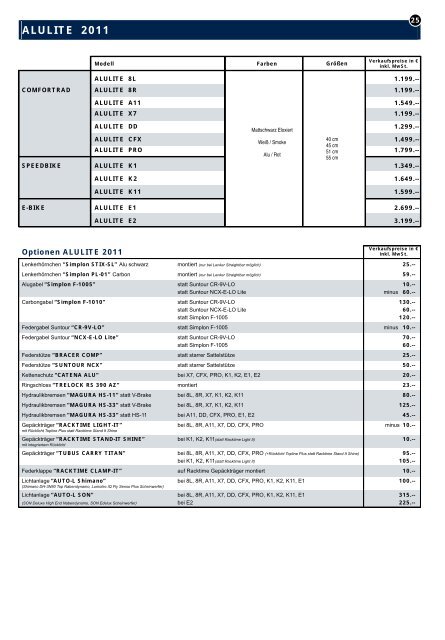 Unverbindlich empfohlene Richtpreise in Euro inkl. Mehrwertsteuer ...