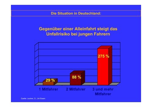 Einweisung-begleitetes-fahren