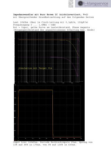 Impedanzwandler mit Burr Brown IC - hifi-klangservice.de