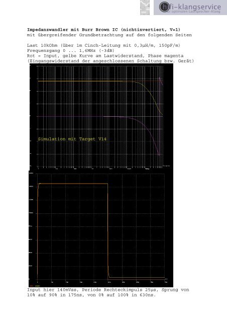 Impedanzwandler mit Burr Brown IC - hifi-klangservice.de