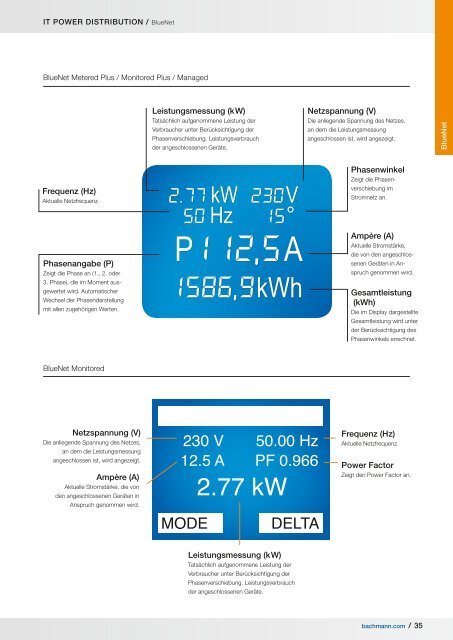 IT Power Distribution - BACHMANN PDF-Katalog - Max Hauri AG