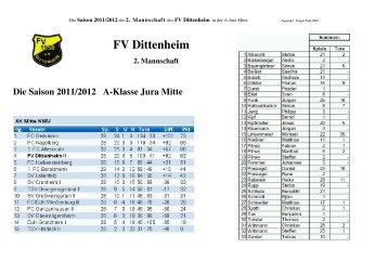 Saison11_12_.pdf - FV Dittenheim