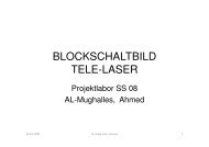 BLOCKSCHALTBILD TELE-LASER - Projektlabor - TU Berlin