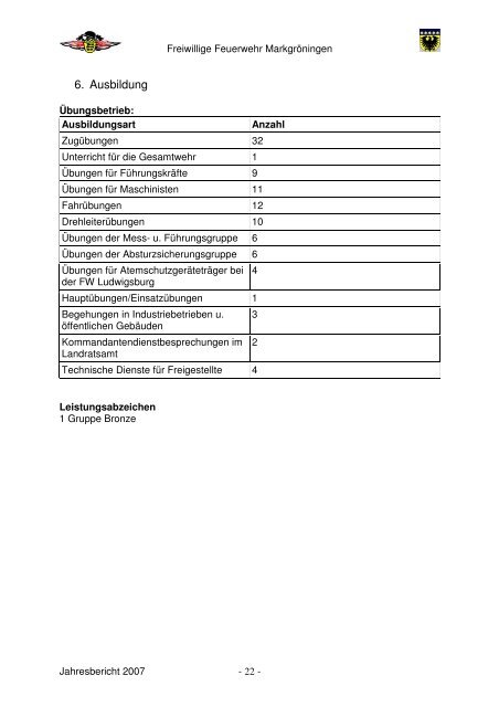 Jahresbericht 2007_2 - Feuerwehr Markgröningen