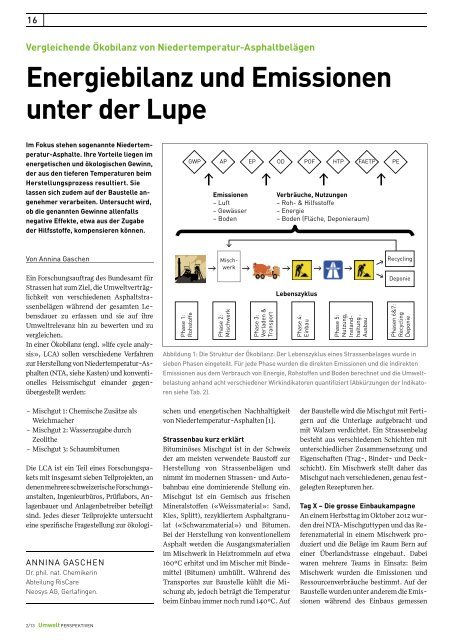 Energiebilanz und Emissionen unter der Lupe - Neosys AG