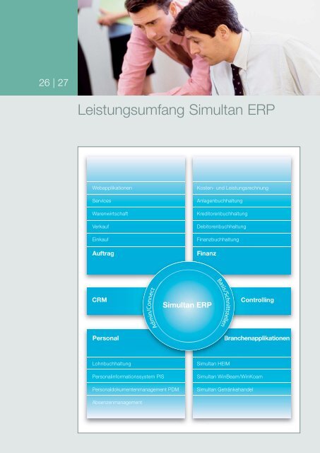 zur PDF-Dokumentation Sage Simultan Finanz - EDP-Services AG