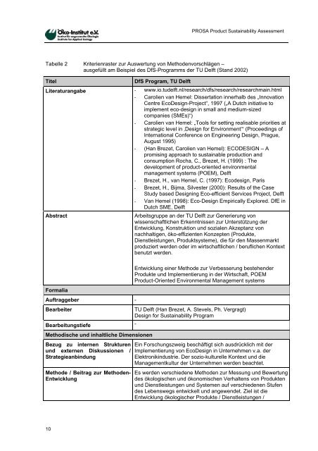 PROSA – Product Sustainability Assessment - PROSA - Produkt ...