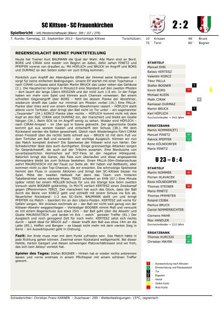 SC Frauenkirchen – FC St.Andrä U 23 – 2 : 2