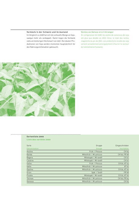 Geschäftsbericht 2008 / 2009 (PDF) - DSP - Delley Samen und ...