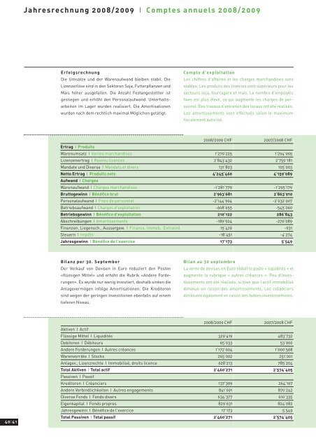 Geschäftsbericht 2008 / 2009 (PDF) - DSP - Delley Samen und ...