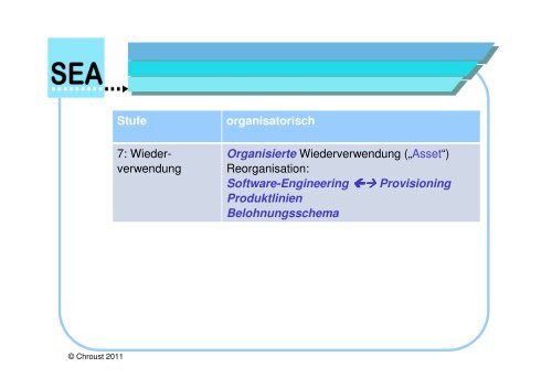 Vorgehensmodelle - Quo Vadis? Trends und Herausforderungen