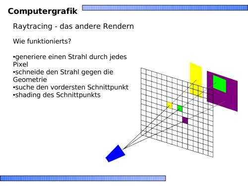 Computergrafik