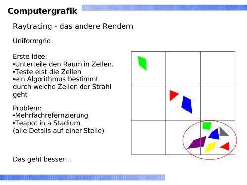 Computergrafik