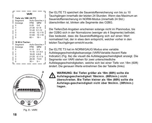 Elite T3 Operating Manual DE - 212-7201-r01 - Aeris