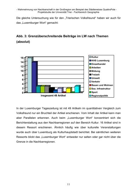 Teil 2 - QuattroPole