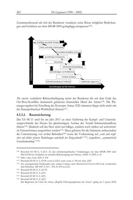 Innere Sicherheit Schweiz - Stromversorgungsrecht