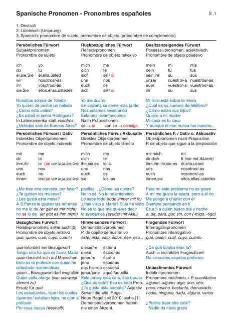 Spanische Pronomen - Pronombres españoles - Gernot Hoffmann