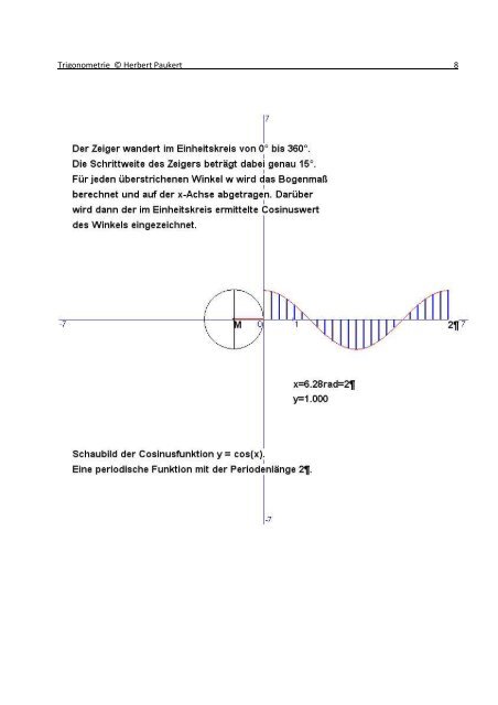 TRIGONOMETRIE - von Herbert Paukert