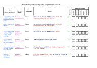 klasificetie_garstobra_vitnstobri.pdf - MMD