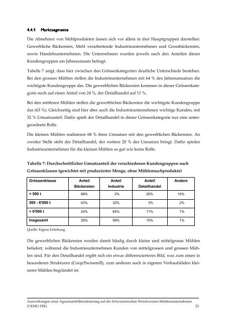 Auswirkungen einer Agrarmarktliberalisierung auf die ... - DSM