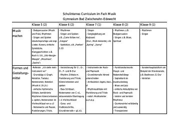 Schuleigenes Curriculum des Faches Musik für die Jahrgänge 5 bis 9