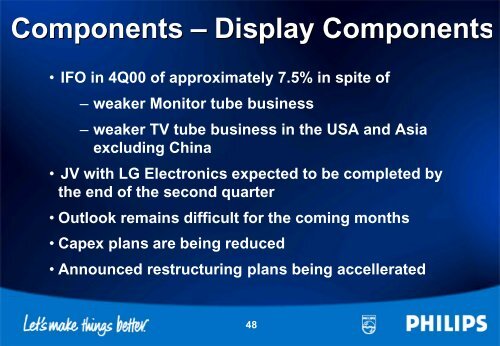 Royal Philips Electronics Annual Results 2000