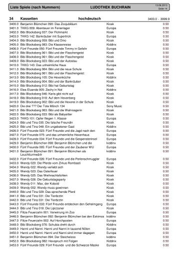 LUDOTHEK BUCHRAIN Liste Spiele (nach Nummern) Kassetten 34 ...